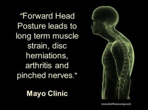 A quote about forward head posture